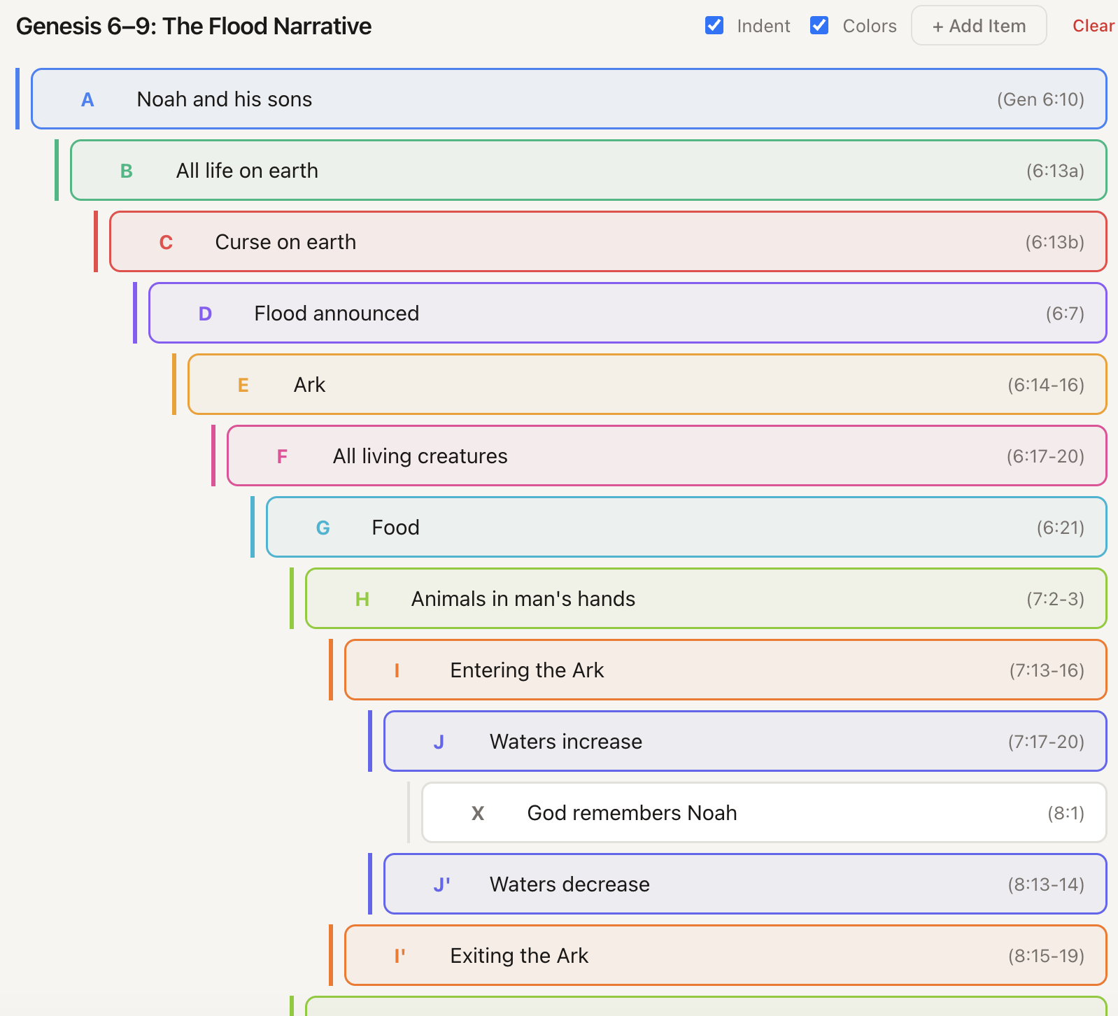 Chiasm Builder showing Genesis flood narrative chiastic structure