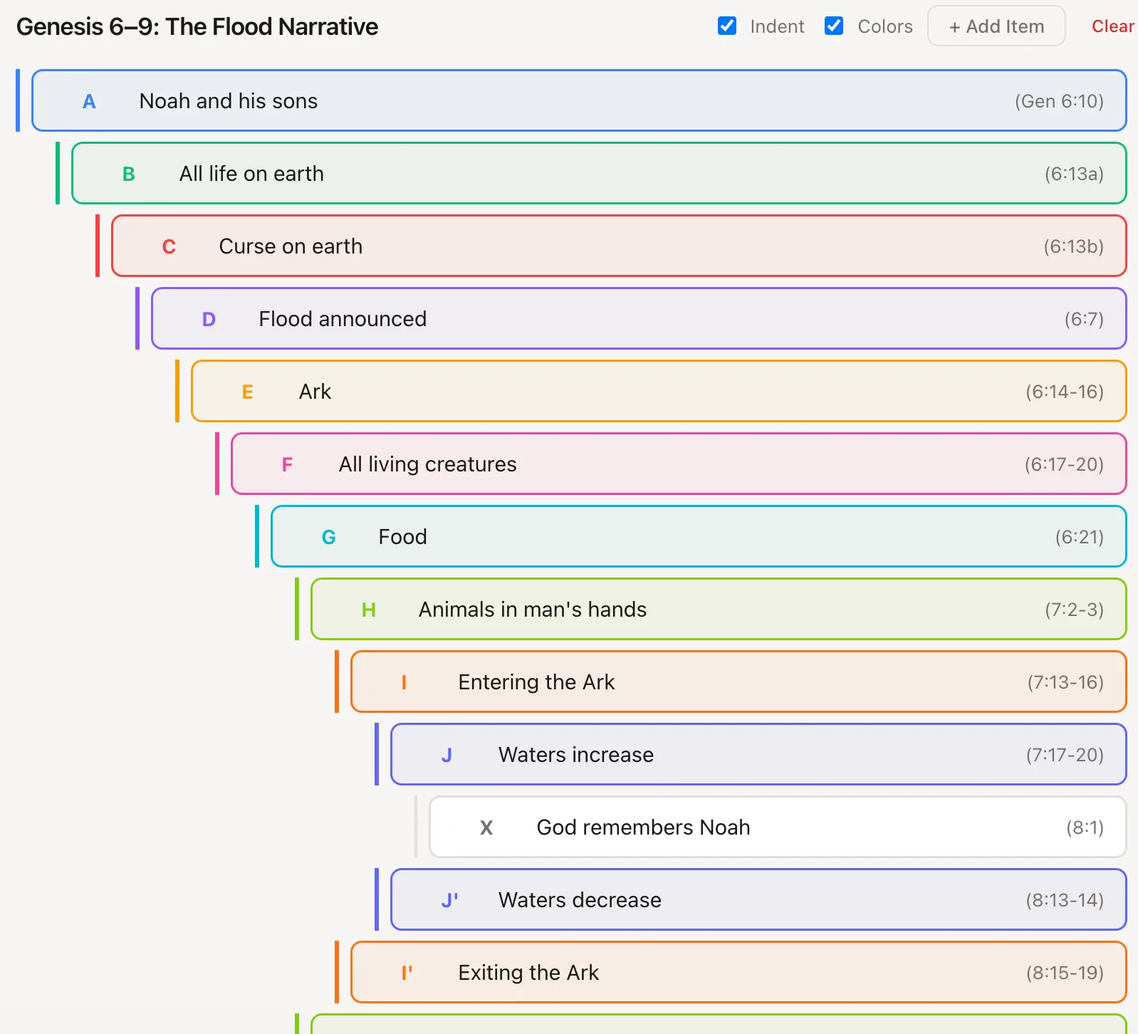 Chiasm Builder showing Genesis flood narrative chiastic structure